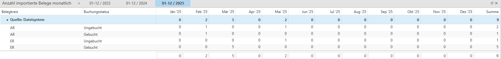 Belege_monatlich