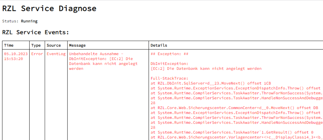 RZL Service Diagnose - RZL Service Events